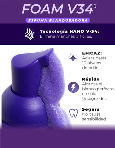 Imagen del carrusel