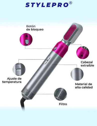 Imagen del carrusel