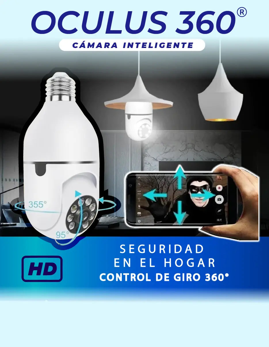 CAMARA OCULUS 360 [PV1-GOOGLE-HYPEIMPORTS]