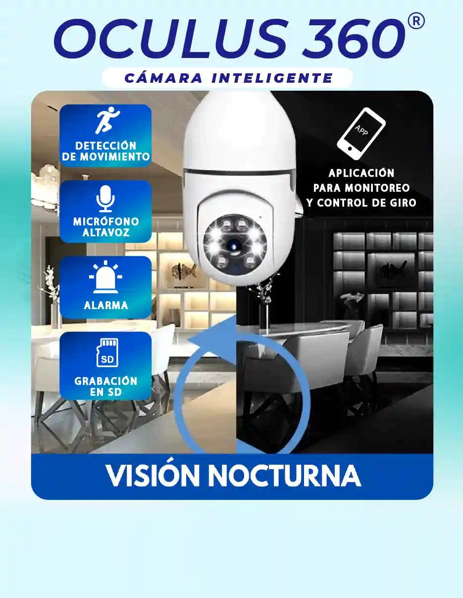 CAMARA OCULUS 360 [PV1-GOOGLE-HYPEIMPORTS]