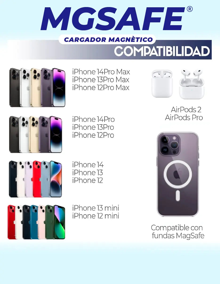 CARGADOR MGSAFE [PV1-TIKTOK]