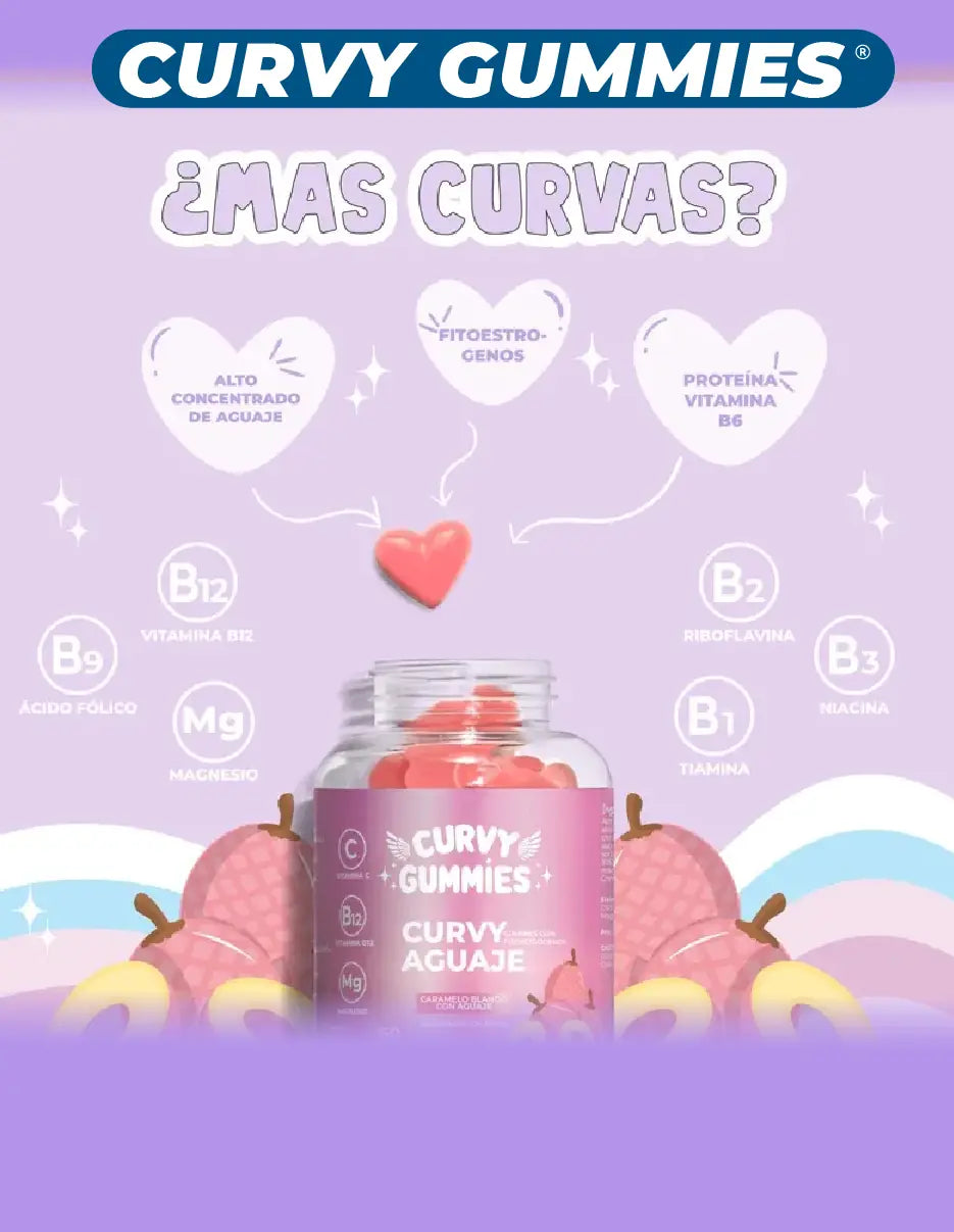 CURVY GUMMIES [PV1.30-TIKTOK-HYPEIMPORTS]