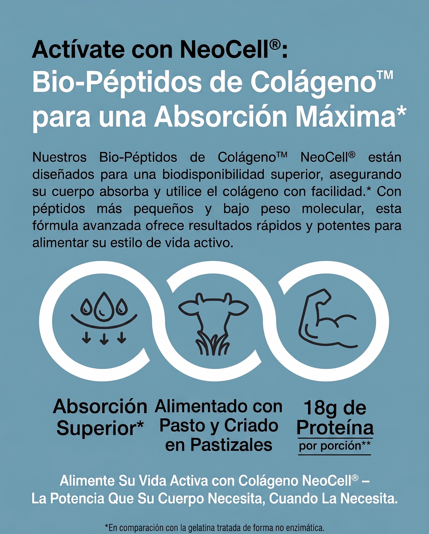 COLLAGENO NEOCELL [PV1-2X1-WHATSAPP-HYPEIMPORTS]