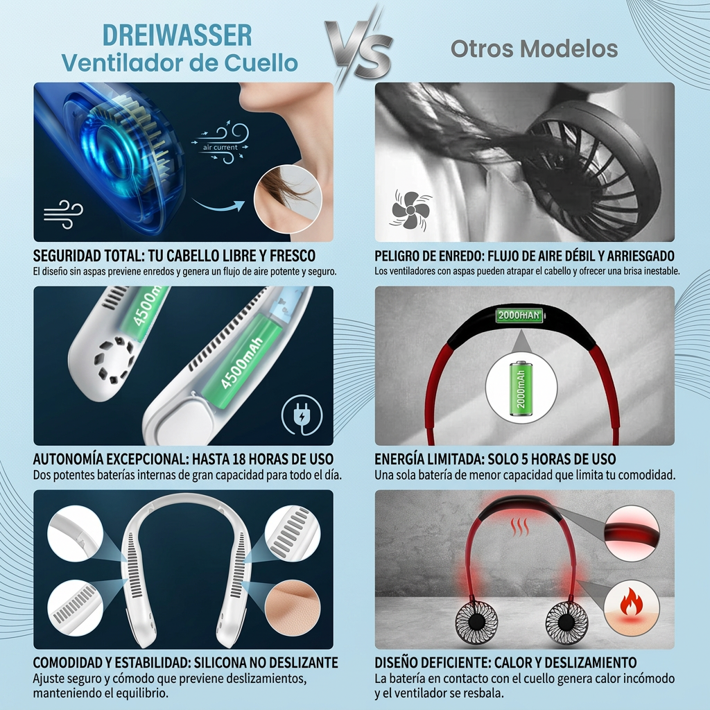 VENTILADOR DE CUELLO [PV1-WHATSAPP-HYPEIMPORTS]